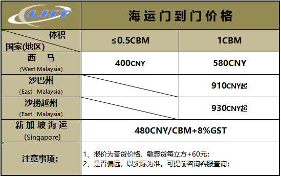 大海运价格.png