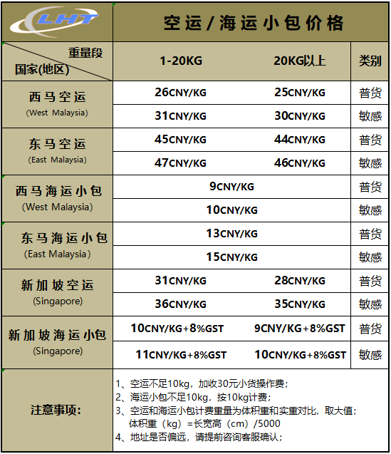 QQ截图20230207145616.png